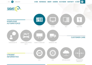 SIDAT, spol. s r.o.